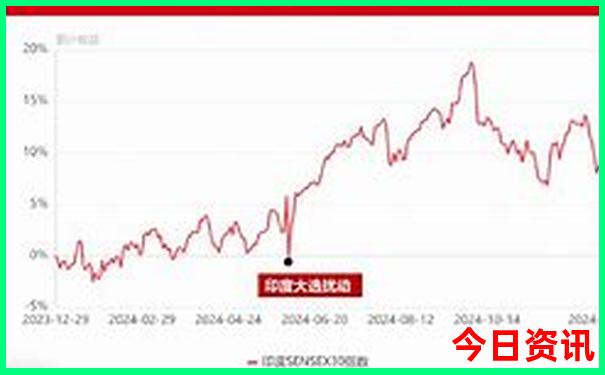 云南值得去的景点排名